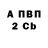 Метадон methadone Fluid Chip